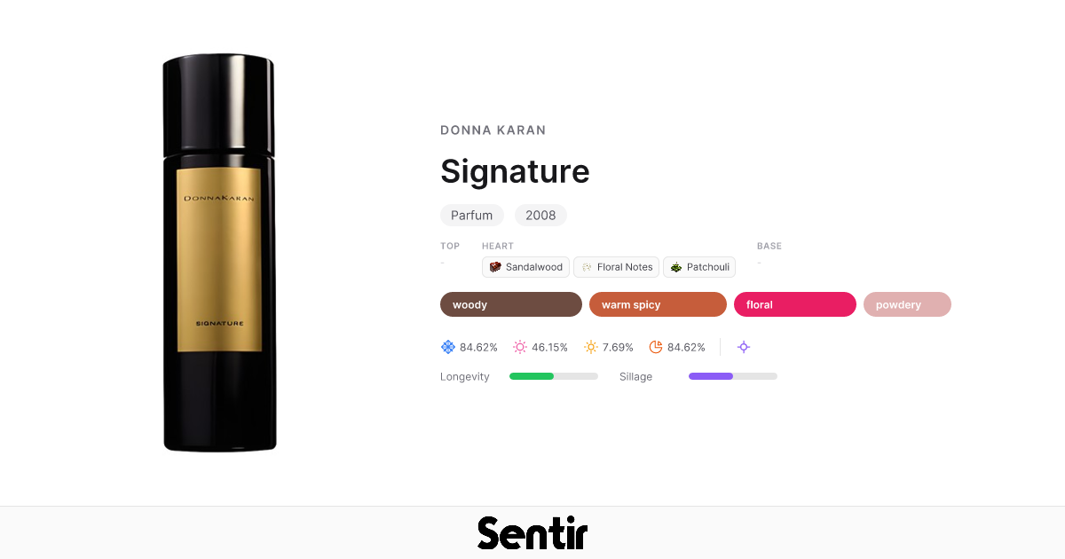 Signature by Donna Karan | Woody Floral Fragrance