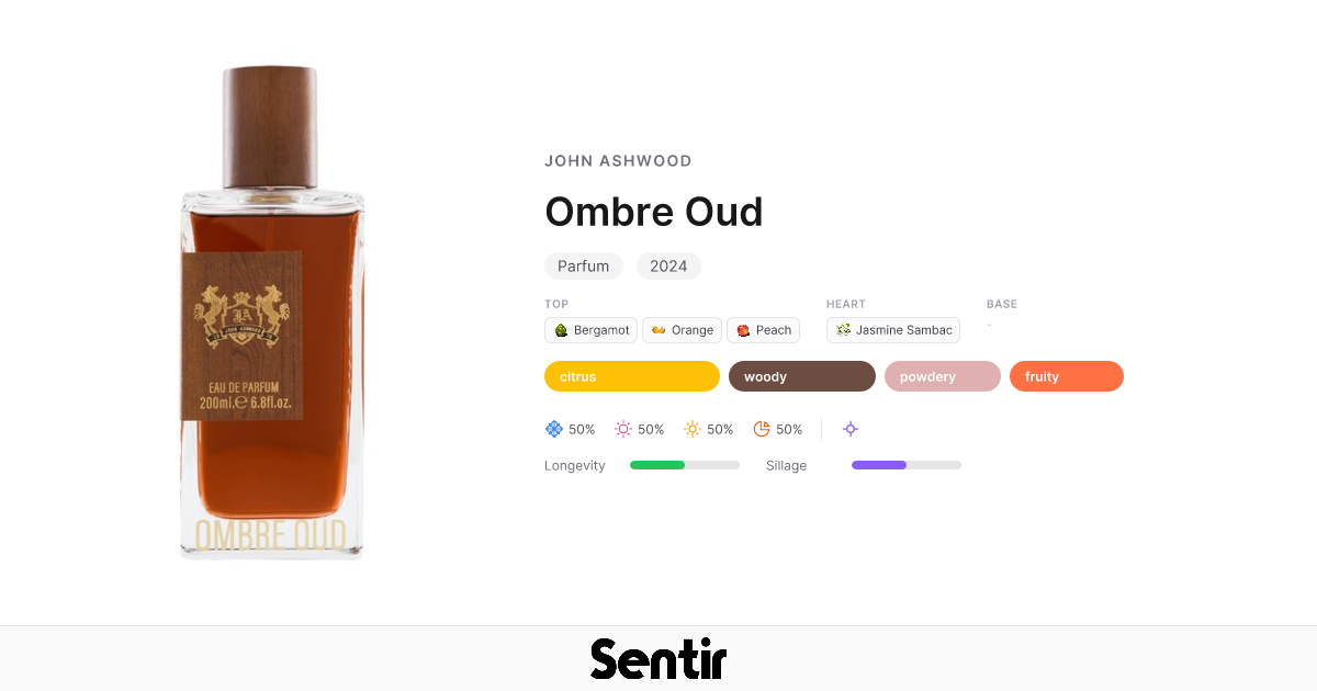 Ombre Oud by John Ashwood | Citrus Woody Fragrance