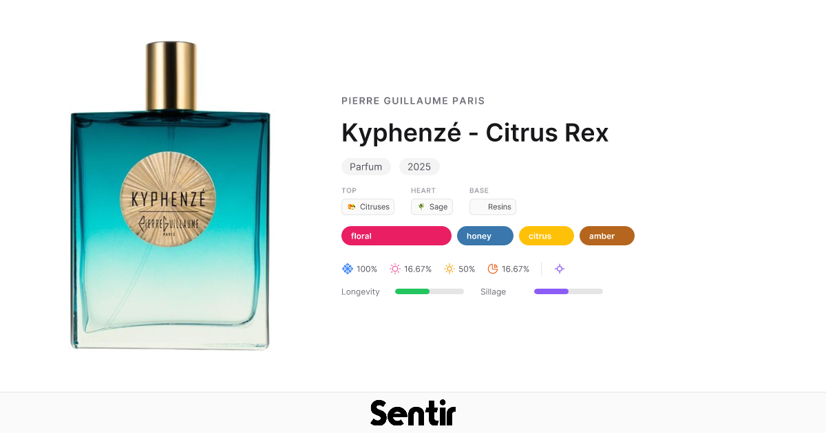 Kyphenzé - Citrus Rex by Pierre Guillaume | Floral Fragrance