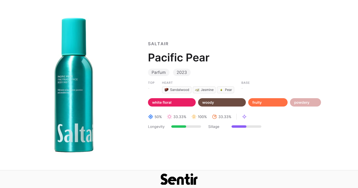 Pacific Pear by Saltair | White Floral Fragrance