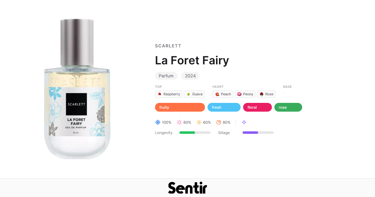 La Foret Fairy by Scarlett | Fruity Fragrance