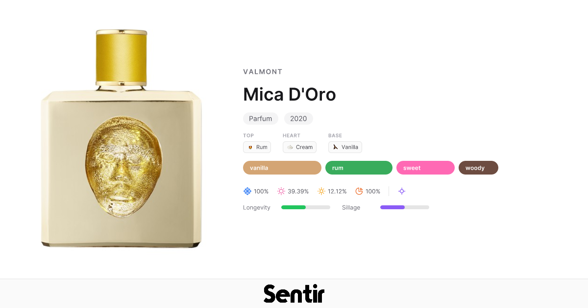 Mica D'Oro by Valmont | Vanilla Rum Fragrance