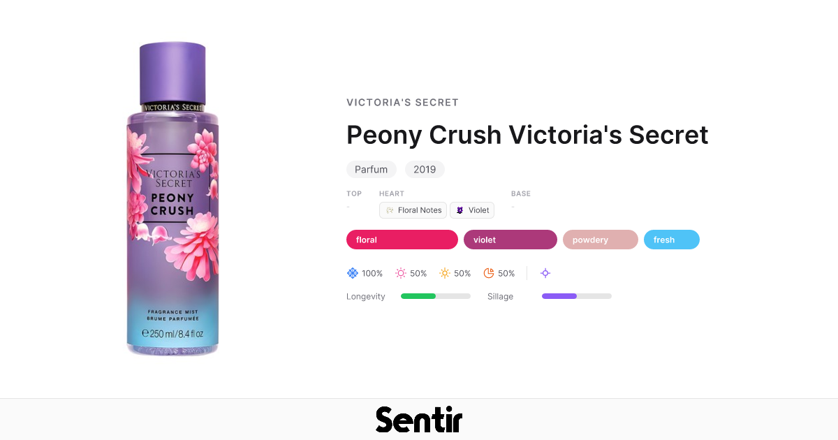 Peony Crush by Victoria's Secret | Floral Fragrance