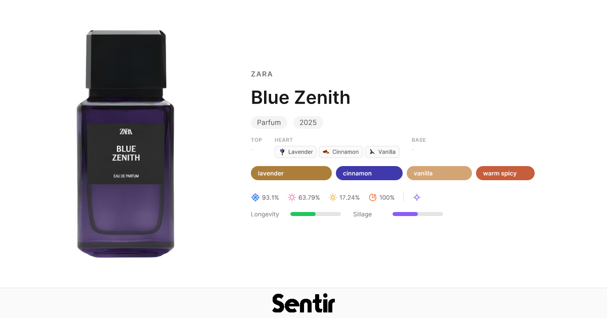 Blue Zenith by Zara | Lavender & Cinnamon Fragrance