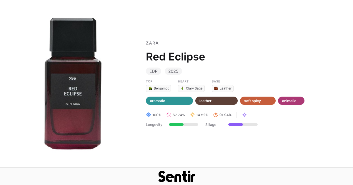 Red Eclipse by Zara | Aromatic Leather Fragrance